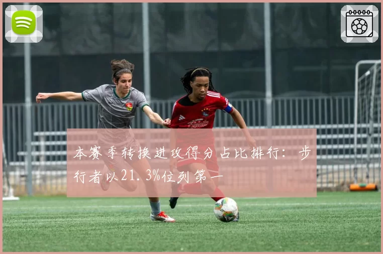 本赛季转换进攻得分占比排行:步行者以21.3%位列第一
